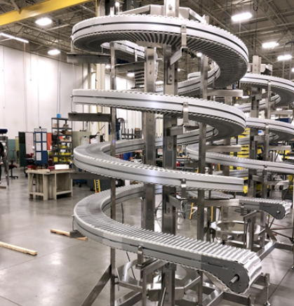 柔性螺旋輸送設備包含哪些？